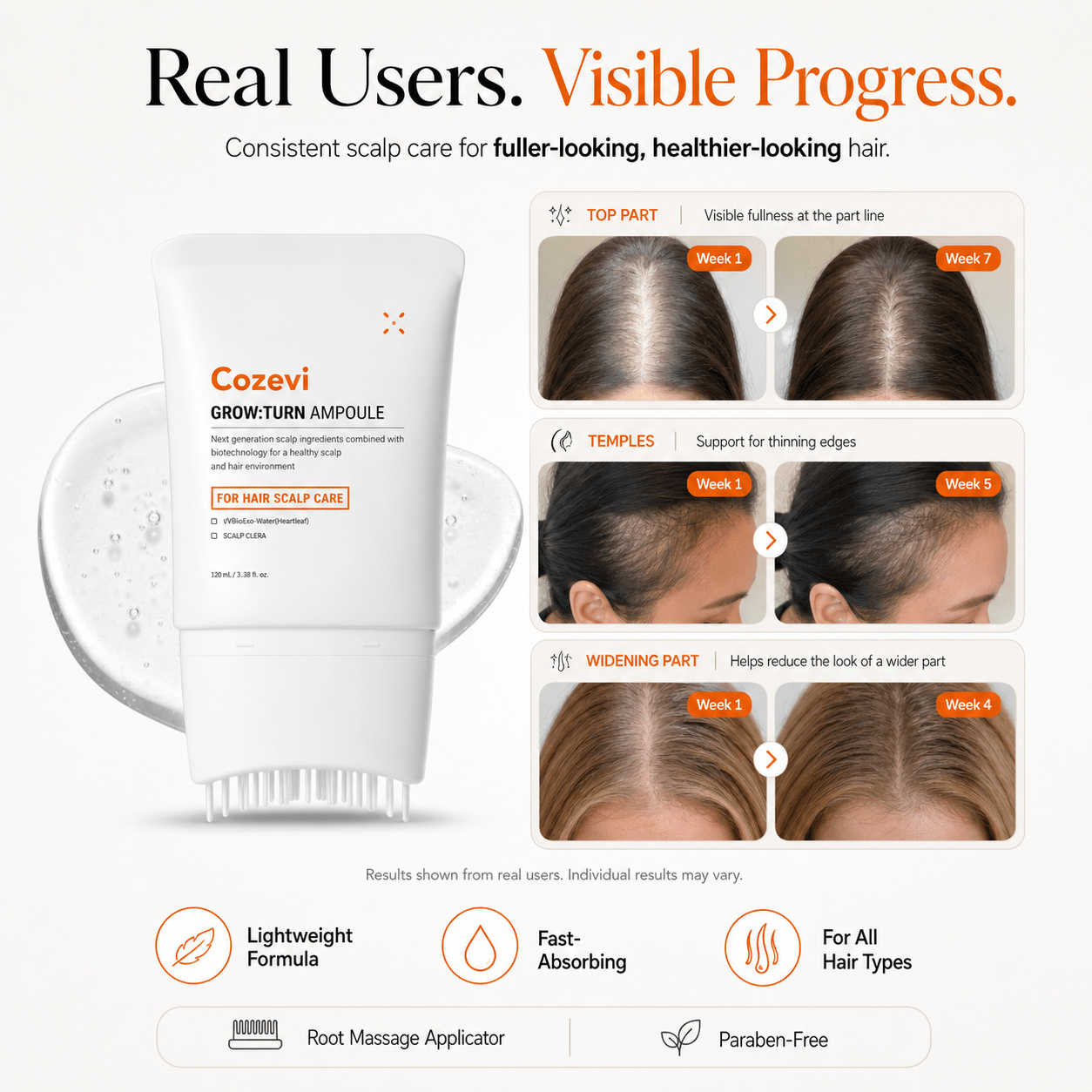 Korea's 1 Hair Growth Serum - Cozevi