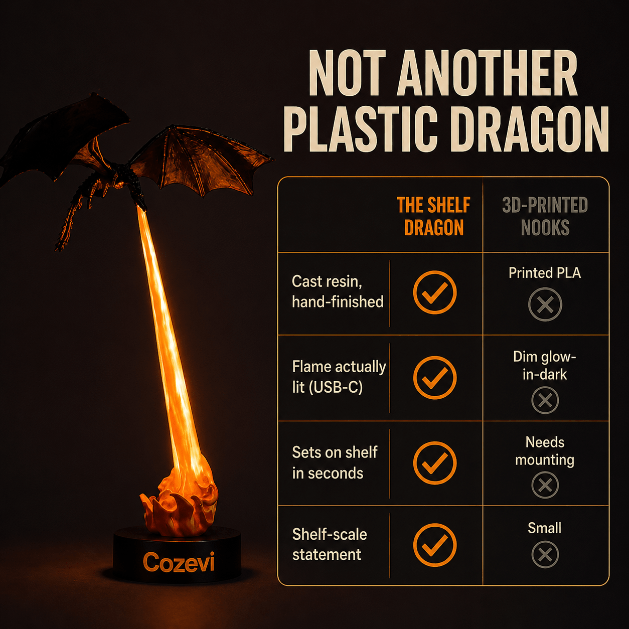 Shelf Dragon Glow - LED Book Guardian - Cozevi