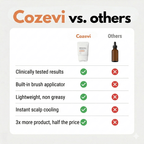 Korea's 1 Hair Growth Serum - Cozevi